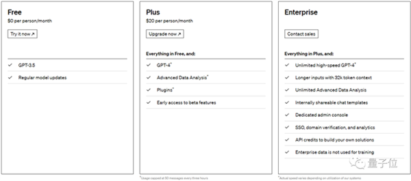无限量访问GPT-4！ChatGPT企业版来了 代码解释器随便用