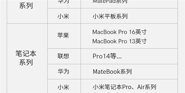40W+GAN+双口!QCY氮化镓充电头29.9元大促