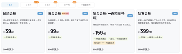 李一舟被爆侵权！名下每月399元的付费网站：搬运自AI创作社区