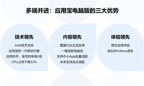PC、手机生态融合!Intel、腾讯一起找到了最好的路子