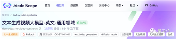 克苏鲁高清AI视频爆火！Demo在线可玩：前特斯拉AI总监也来围观