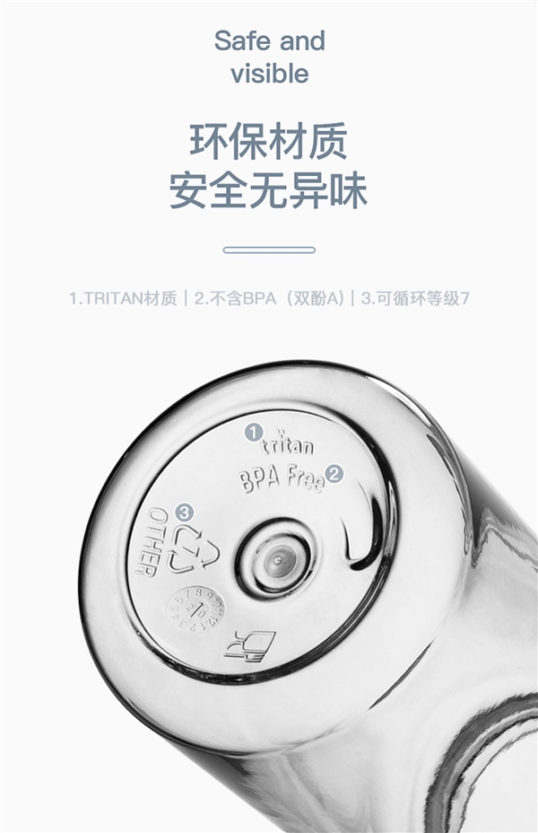 一键开盖 耐热抗摔:哈尔斯Tritan材质单手开盖水杯15.9元发车