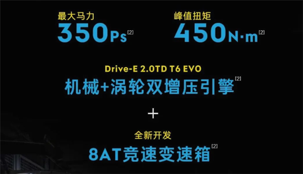 尾翼宽体防滚架！史上最强领克03++上市：售28.58万起