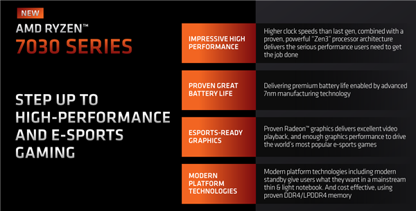 AMD锐龙7000降临笔记本：4种CPU/3种GPU/4种工艺 性能最高提升78%！
