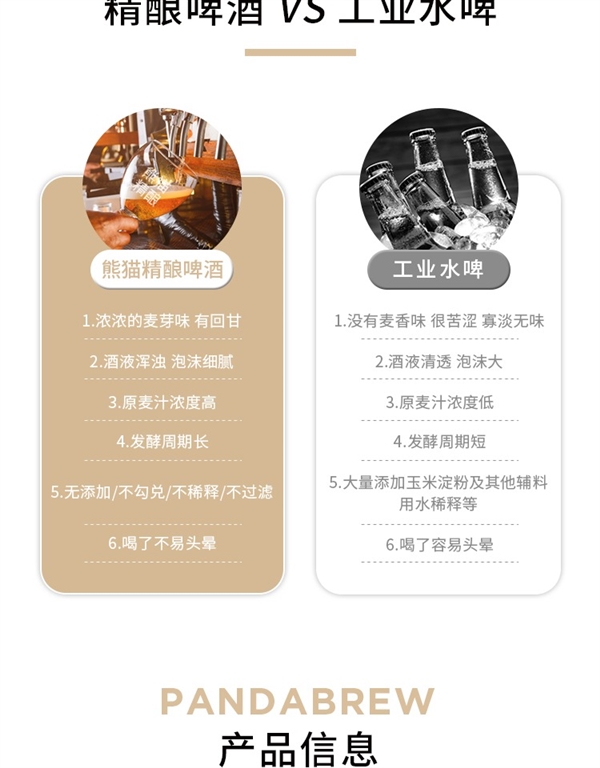 别喝工业水啤了：熊猫精酿杀马特扯皮小麦啤酒6听19.9元大促