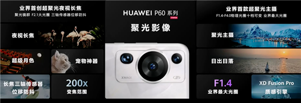 一图看懂华为P60夜视仪有多强：业界首款超聚光主摄 进光超1英寸大底