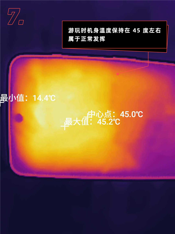 2299元起的一加Ace 2V 就一个字：便宜！