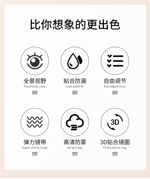 近视可用 特步0~700度专业大框泳镜狂促:12元包邮