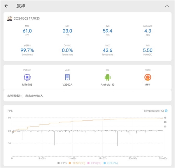 iQOO Neo8 Pro上手:性能称霸安卓阵营 没有短板