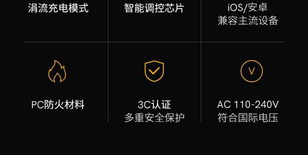 40W+GAN+双口!QCY氮化镓充电头29.9元大促