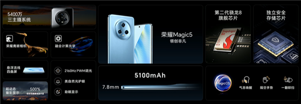 3999元起！荣耀Magic5系列发布：DXO双项第一 国内独享至臻版