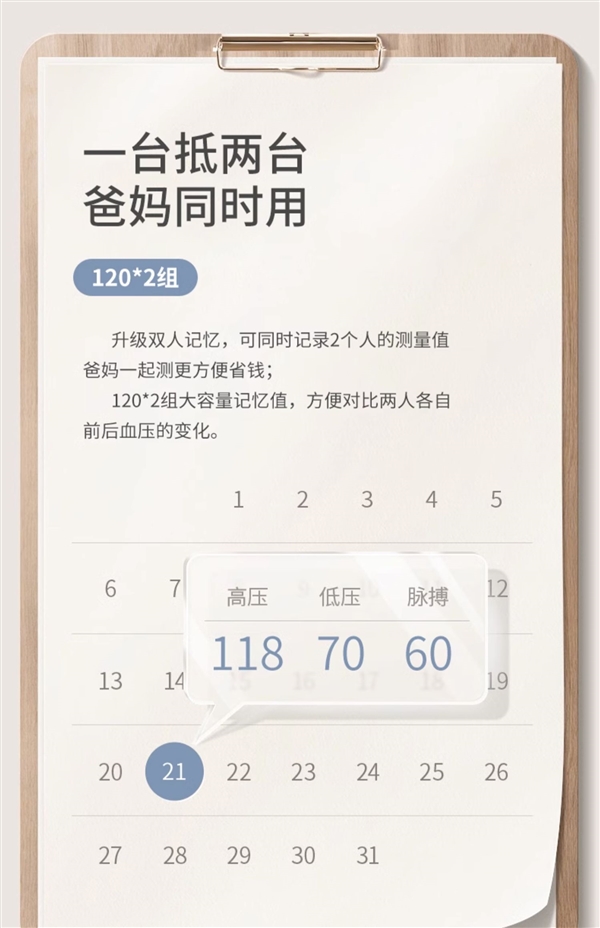 中秋十一送爸妈：联想电子血压计69元发车（100元大额券）