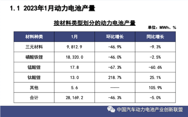 弯道超车 中国动力电池企业 “狂飙”入欧
