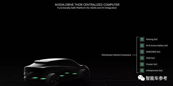 NVIDIA最强自动驾驶芯片 联想第一个上“车”