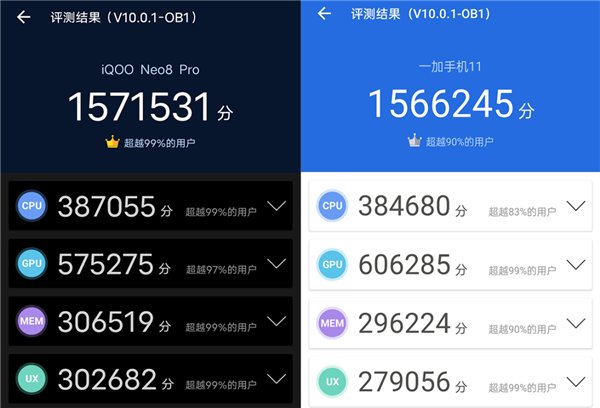 天玑9200+首发体验:联发科又表演了一次力大砖飞