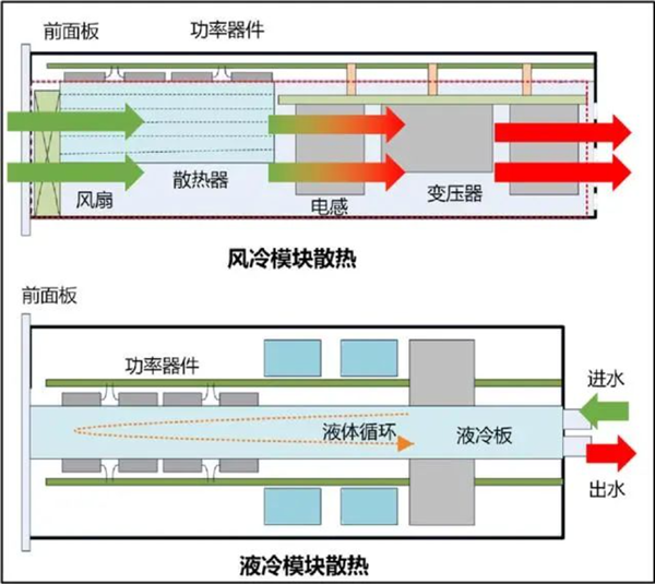 又粗又重 真是好枪?