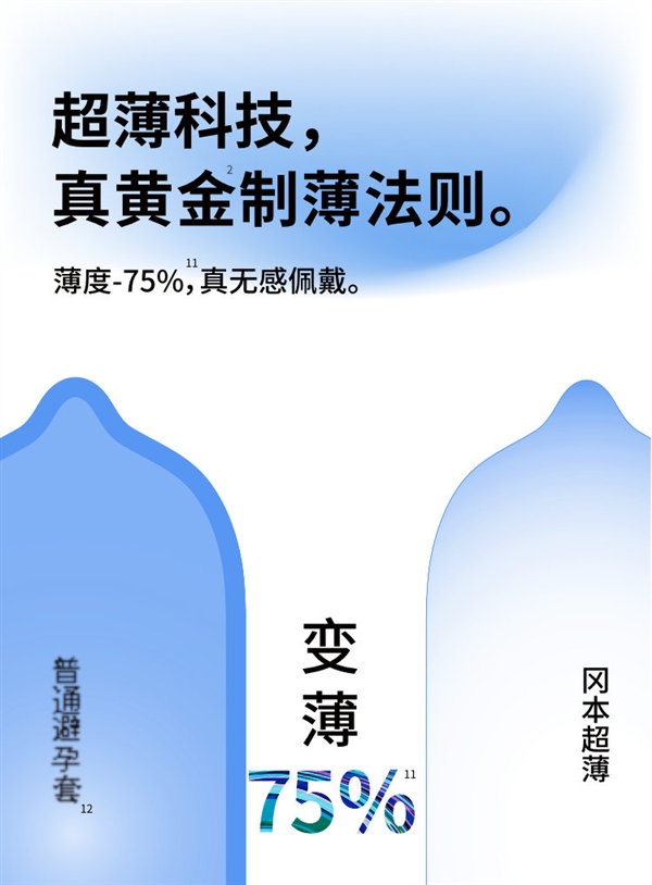 超薄+四种体验:冈本Okamoto金装系列1.7元/枚大促