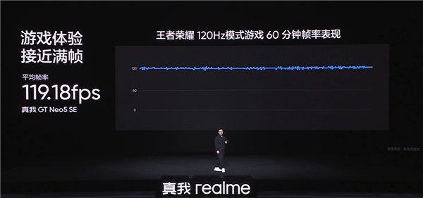 “小8+”来了 真我GT Neo5 SE用上二代骁龙7+: 7系史上最大性能升级