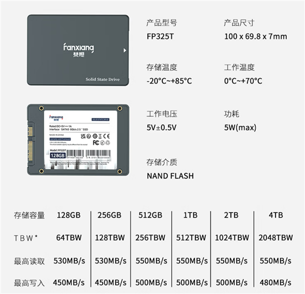 还要啥自行车 梵想4TB SSD到手1169元:仓库盘够了