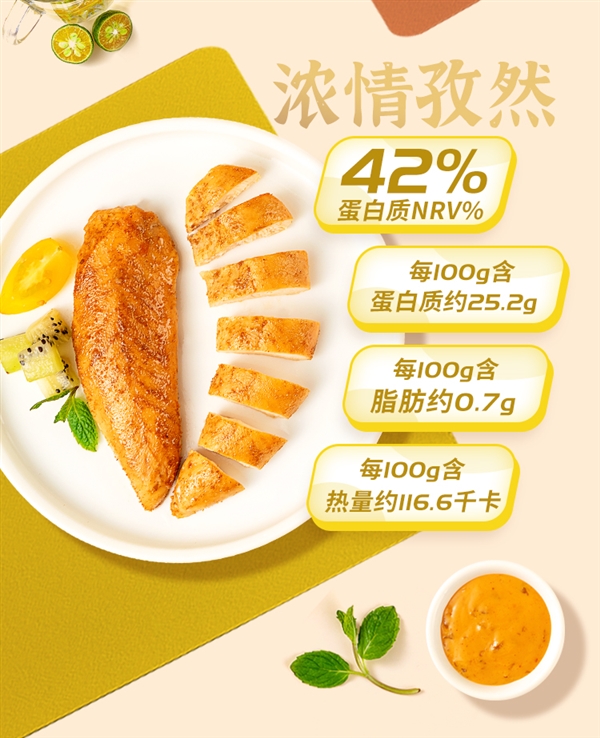 低脂也美味：袋鼠先生鸡胸肉50g*8袋12.95元大促