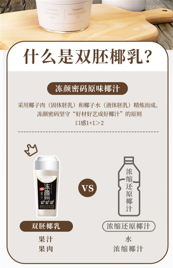 一次购买喝到爽!冻颜密码椰汁临期大促:9.9元/大瓶超值