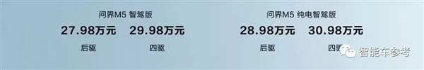 把燃油车逼到墙角!万字解析上海车展最受关注20款智能车