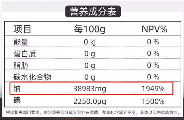 2块和20块的盐 到底有啥区别：选错真的影响健康