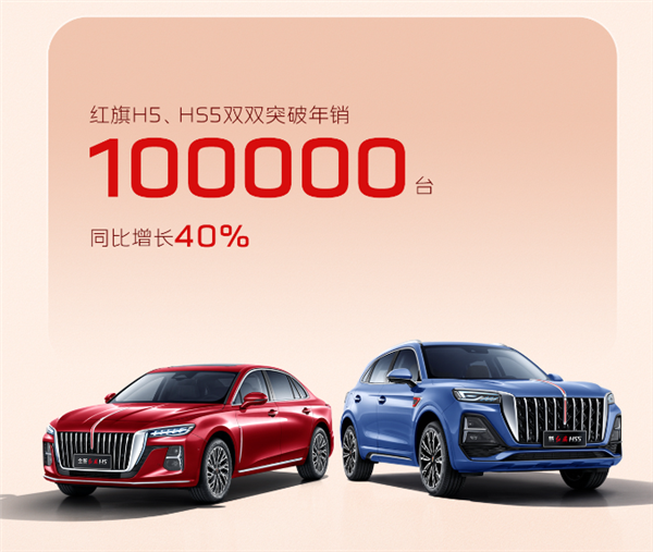 新能源暴增135%！红旗2023年零售销量破37万辆