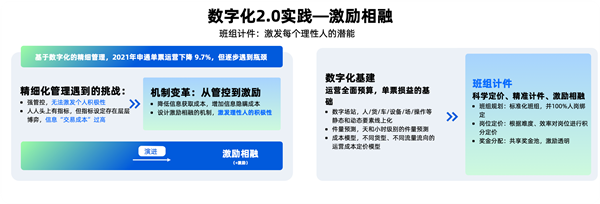 申通CTO赵柏敏：快递“卷”到今天，未来靠什么突围求胜