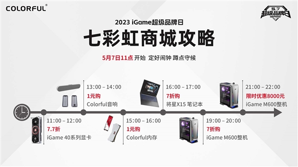 3090 Ti能抵7200元 iGame以旧换新7日开启:RTX 40显卡这下真的便宜了