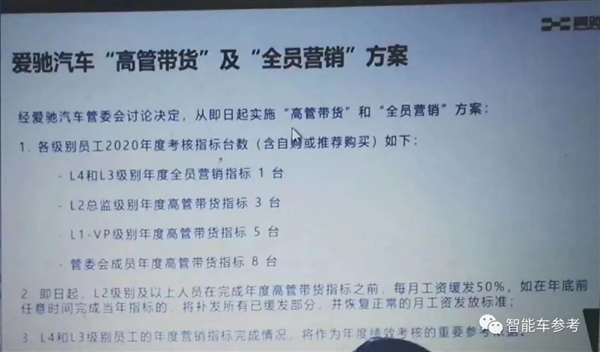 曾被誉为最靠谱!又一家造车新势力发不出工资了