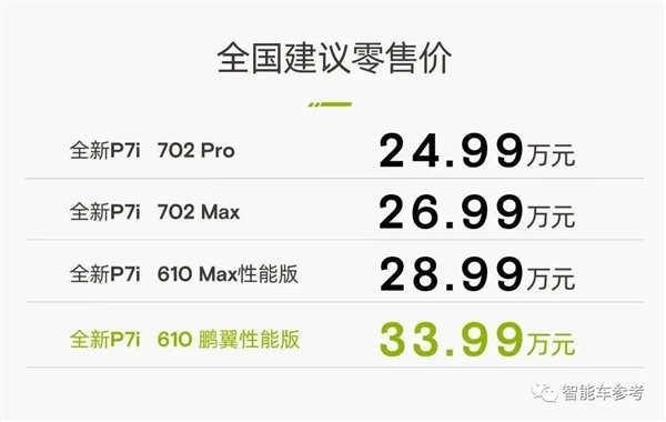 雷军作何感想?小鹏P7i交付:留给小米的时间不多了!