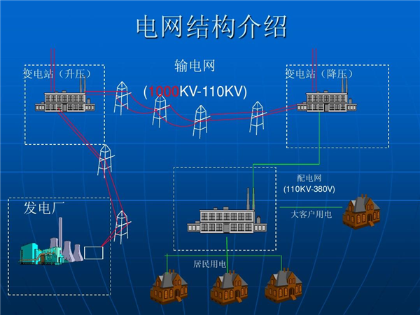 “常温超导”把A股都晃晕了!真要改变我们的生活?