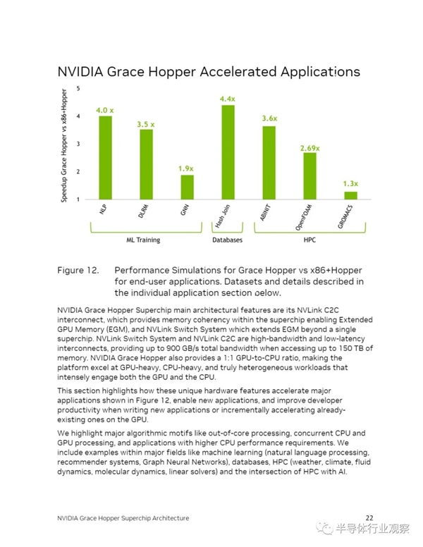 144核 NVIDIA最强CPU芯片架构深入解读
