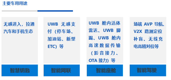 蔚来为啥要做手机？可能都怪苹果“不给面子”
