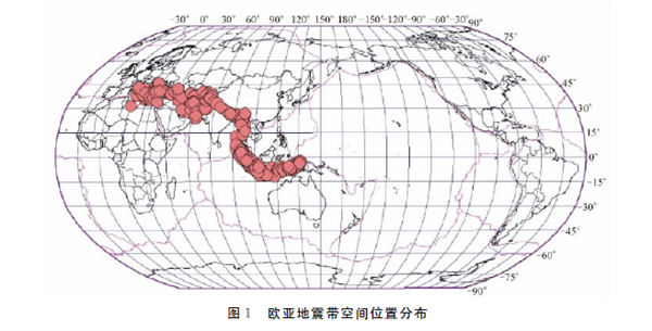 土耳其地震将导致中国发生强震？别慌：并无直接关联！