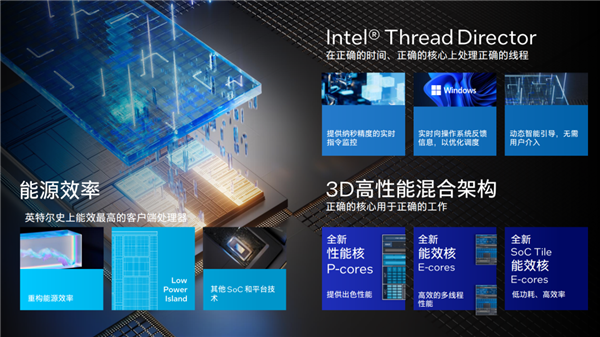 Intel发大招！Windows笔记本续航超过Mac指日可待？