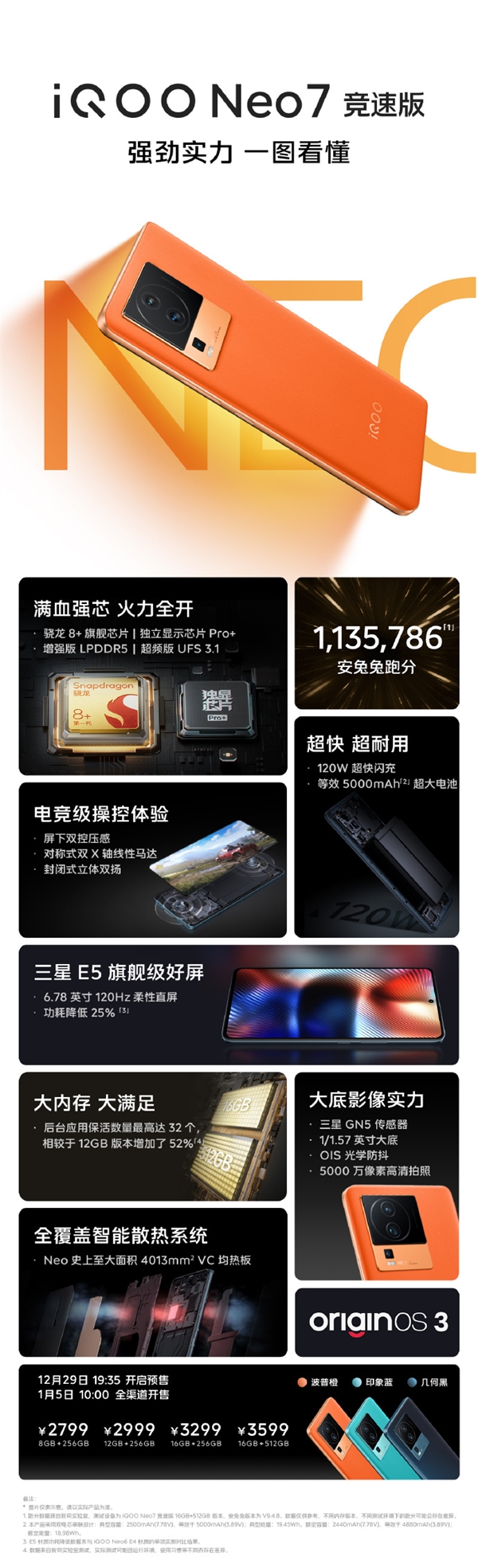 骁龙8+神U再现 一图看懂iQOO Neo7竞速版：2799起