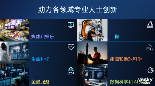 一文了解英特尔至强W系列处理器:最高56核 性能一绝
