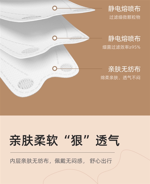 超亚N95医用防护口罩30片24.9元：送30片医用外科口罩