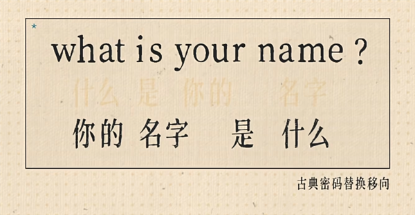 奇怪的现代密码学：最好的加密方式 就是公开