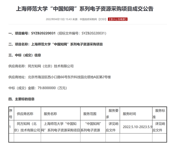 知网因为垄断被罚8760万元：我只想说好耶！