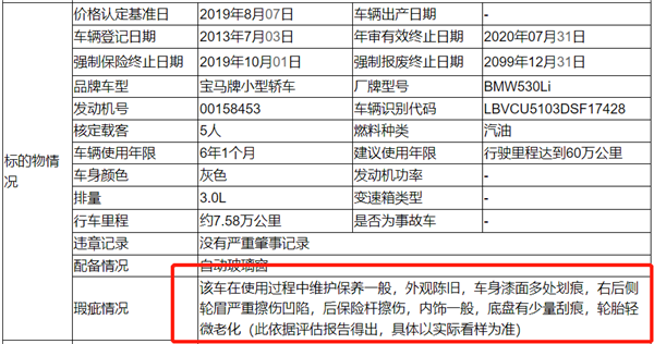 想买法拍车捡漏?你可能得先准备10本驾照