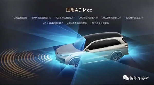 理想重磅战略会曝光：一定要避开华为！