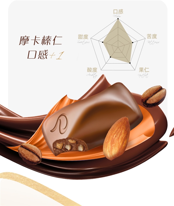 过年必备 好价速囤：德芙巧克力组合3碗装74.9元大促