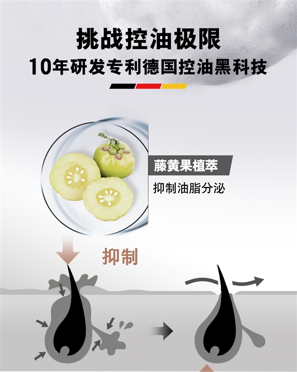 洗完清爽一整天：妮维雅男士控油保湿洗面奶24.9元200g发车