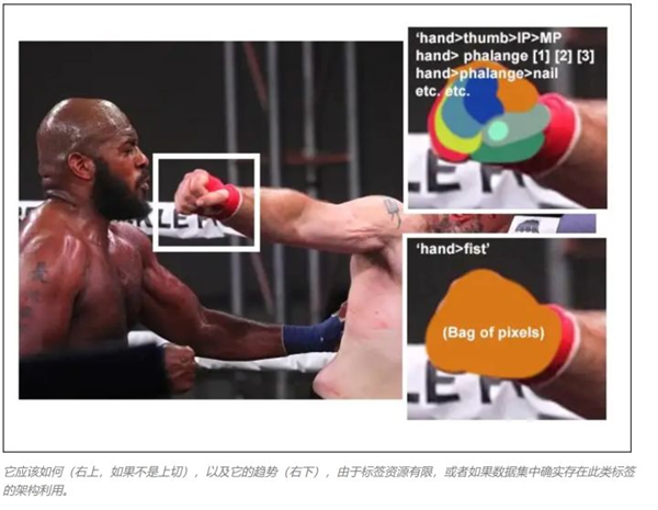 AI终于会画人手了!很快就能骗过全世界