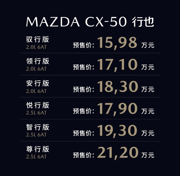 马自达开窍了!全新CX-50行也开售:15.98万起