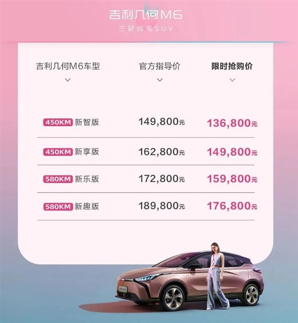 电动车降价潮已成 吉利几何:不套路、最高补13000元