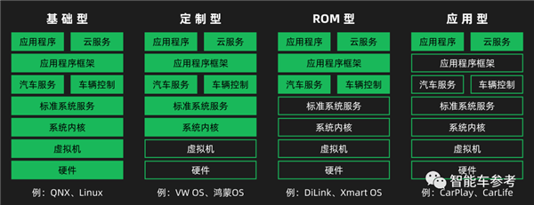 晚不晚?奔驰官宣自研OS 第一步:抖音上车!